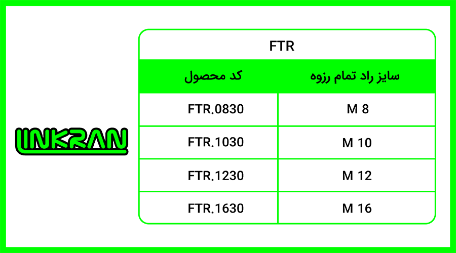 راد تمام رزوه گالوانیزه